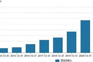 ?孟子凯24+5 费尔德三双 张宁25+6 北控力克山西迎4连胜